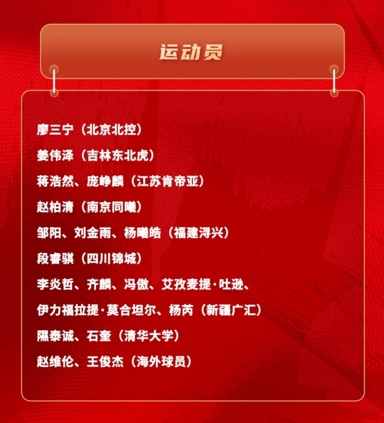 kaiyun-媒体人谈短训营：有些球员是当陪练的 未来入选名单的可能性极低